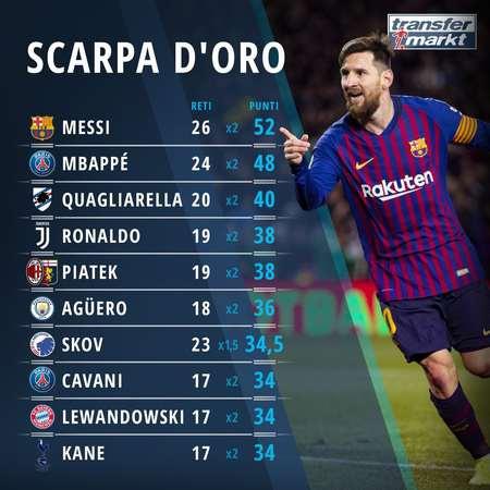 罗马诺：利物浦从未退出对伊萨克的谈判，但取决于纽卡的立场