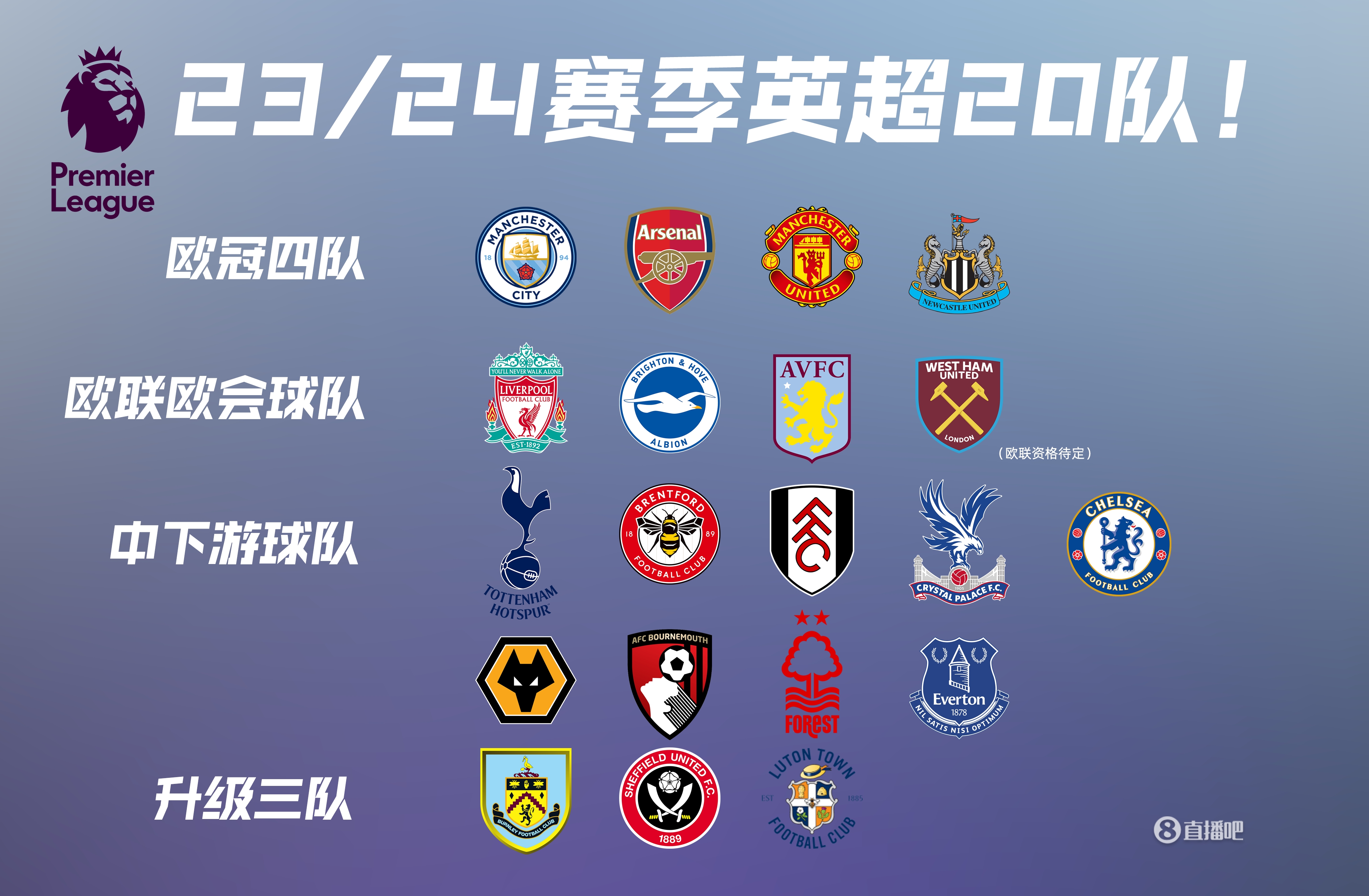 阿方索·戴维斯：本轮欧冠我将迎来复出，不确定是否能上场