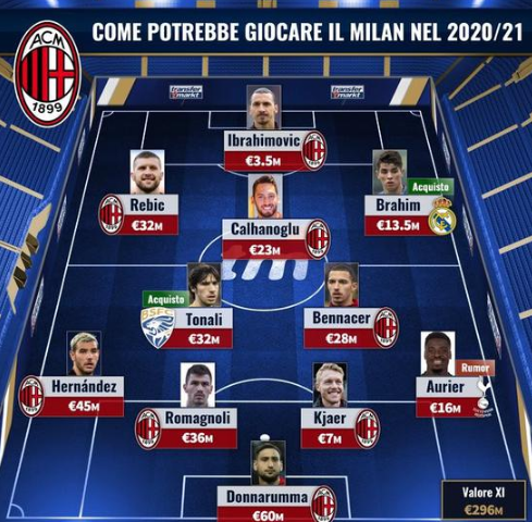 毛罗：尤文后防缺乏领袖，斯帕莱蒂应让他们展现个性成为领袖（毛罗：尤文防线缺少领袖，斯帕莱蒂应鼓励球员释放个性成长为领军者）